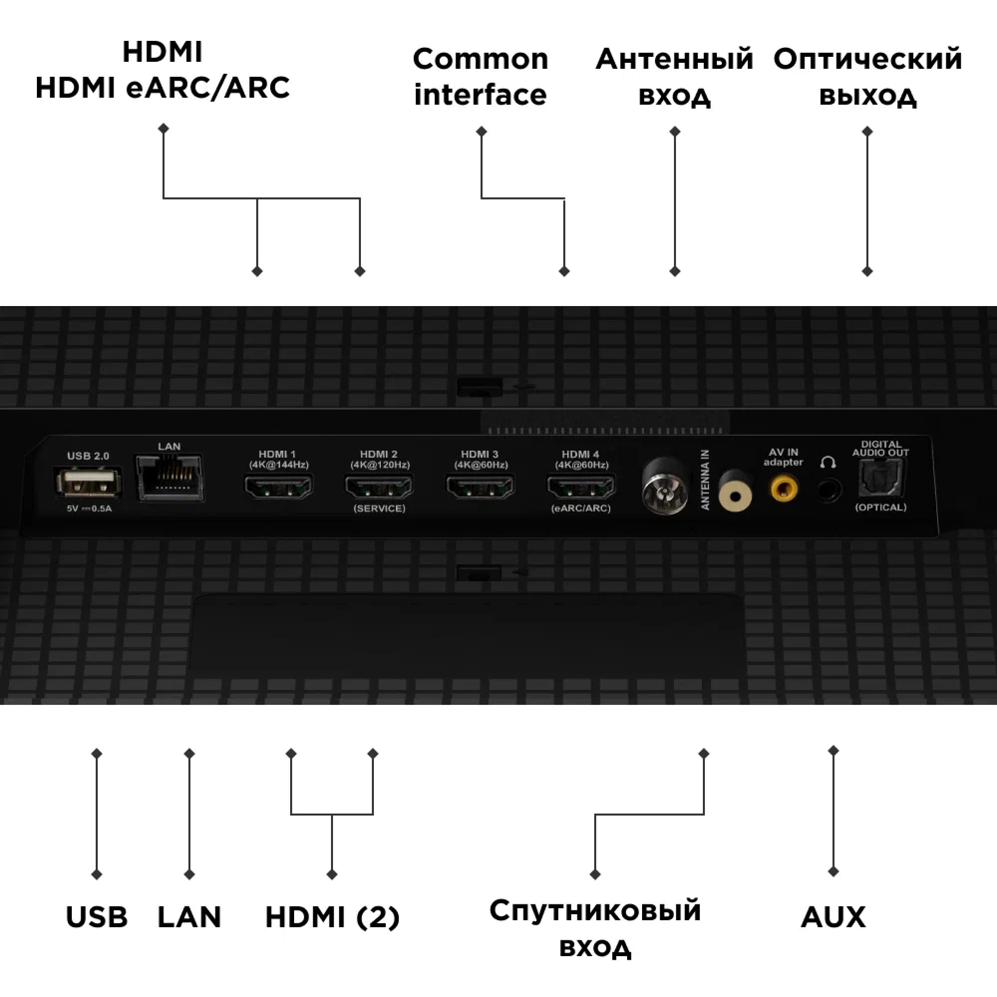 Телевизор QD-Mini LED TCL 85C845