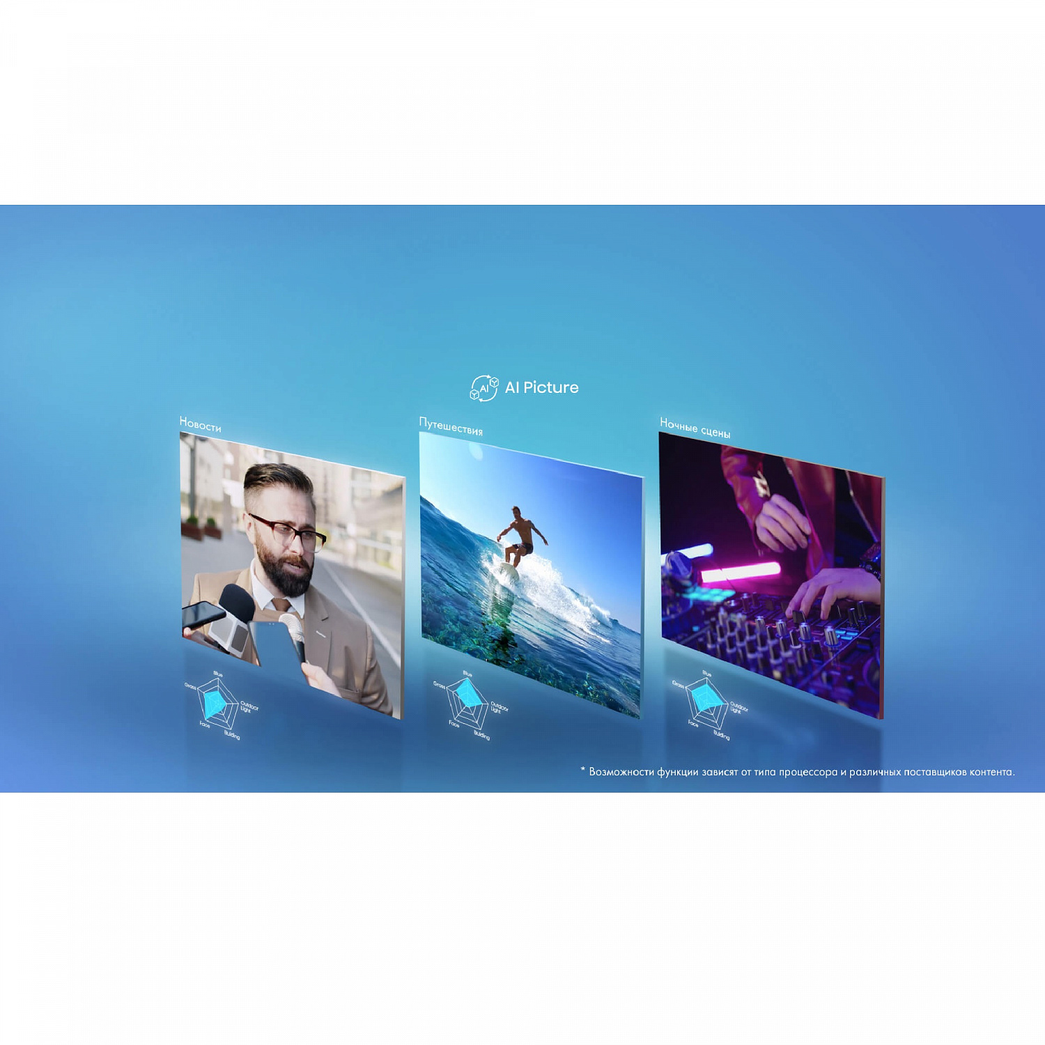 Телевизор QLED Hisense 65E7HQ 4K Smart TV