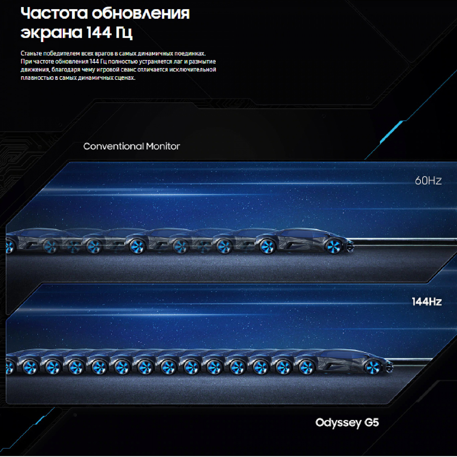Игровой монитор Samsung Odyssey G55T C27G55TQBI